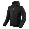 REVIT Parabolica Jacket