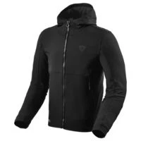 REVIT Parabolica Jacket